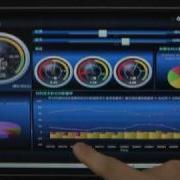 Smart EVision Multi Touch 2