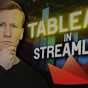 A Tableau Alternative In Python For Data Analysis In Streamlit Jupyter PyGWalker Tutorial