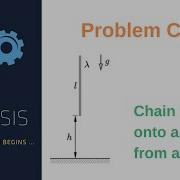 JEE MAINS ADVANCED CHAIN FALLING FROM A HEIGHT ON A TABLE PROBLEM CORNER