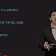 Matrices In Special Forms Diagonal Upper Triangular And Permutation Matrices Their Inverses