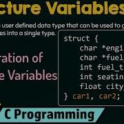 Declaring Structure Variables