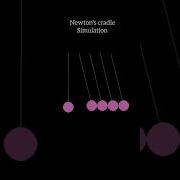 Newton S Cradle Simulation Physics Simulation Shorts