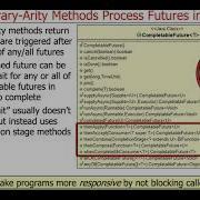 Advanced Java Completable Future Features Arbitrary Arity Methods