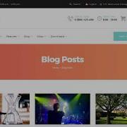 Blogger Shortcode Overview