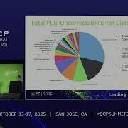 Meta AI ML System Error Handling Improvements PCIe Completion Timeout Error Handling Using