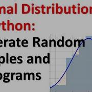 Normal Distribution In Python Generate Draw Random Samples And Plot Histograms 2