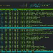 Linux Sysadmin Basics 6 2 State Niceness And How To Monitor Processes
