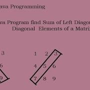 Java Program Find Sum Of Left Diagonal And Right Diagonal Elements Of A Matrix