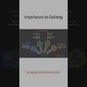 What Are Interfaces In Golang Golang Interviewquestions Software