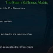 4 14 The 3D Beam Stiffness Matrix DegreeTutors Com