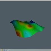 VTK Example PointInterpolator Cxx