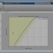 Control Design With MATLAB And Simulink