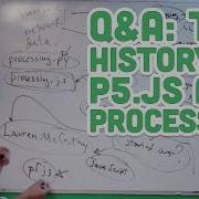 Q A 5 The History Of P5 Js And Processing
