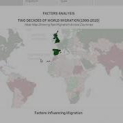 Data Visualization Project