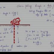 Silent Lecture Variable Force Mass Chain Falling Through A Hole Edge Of Table