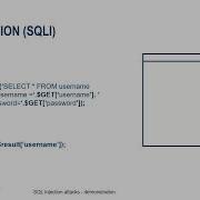 How To Mitigate SQL Injection Attacks OWASP Top 10