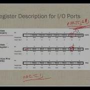 AVR Microcontroller Tutorial PART 2
