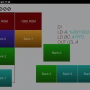Steins Gate On The Speccy Z80 Assembly Part 2 Stack Registers Interrupts 128K Memory Map