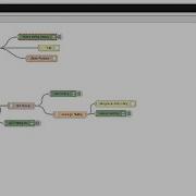 Creating A URL Rating Application In Node RED On BlueMix Part 1
