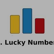 CodeForces M Lucky Numbers In Arabic
