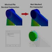 SolidWorks Simulations Bonded Vs Contact Vs Free Interactions Connectors Pin Bolt Check