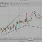 PatternSearch Video Tutorial