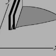Calculus Visualization Rectangular Cross Sections
