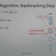 5 VITERBI ALGORITHM