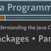 Learn Java Programming Packages Part 1 Tutorial