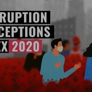 Corruption Perceptions Index 2020 Transparency International