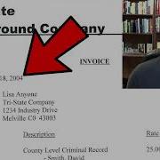 What Shows Up On A Criminal Background Check