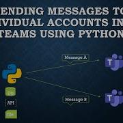 How To Send Messages To Individual Accounts In Microsoft Teams Chat Using Python And MS Graph API