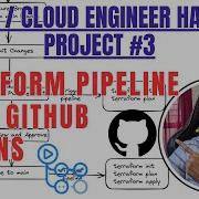 DevOps Project 3 Terraform Pipeline Using Github Actions