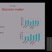 HotCloud 14 POMAC Properly Ofﬂoading Mobile Applications To Clouds