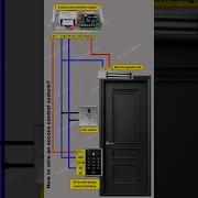 Access Control Connection Magnetic Door Lock Wiring With Access Control Accesscontrol