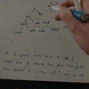 Inductive Definition Of A Set