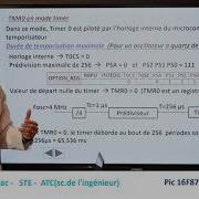 MS 2B STE SI 20 ATC PIC 16F877 Le Module Timer0