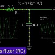 RC Low Pass Filter Explained Passive Filter Electrical Engineering