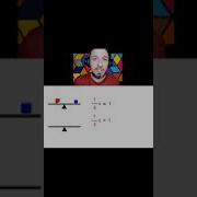 3 2 3 Multiplicative Inverse