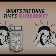 Independent Vs Dependent Variable