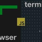 Coding Snake In Functional JavaScript Part 3