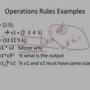 MATLAB Programming Lecture 9 Vectorized Code
