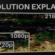 Video Resolution Explained In 1 Minute