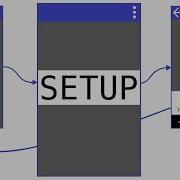 Dependencies Getting Started With Navigation Component 1
