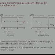 Causal Inference In Complex Systems Network Interference Strategic Agents And Beyond