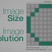 Image Size And Resolution Explained