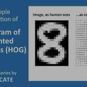 Интуиция HOG Простое объяснение Описание функций и проектирование