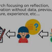 What Is Empirical Research