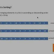 ICSE Computer Applications LIVE Session JAVA Bubble Sort