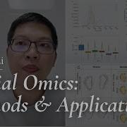 Yuxian Li On His Papers Launching The Spatial Omics Methods And Application Series